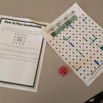 Multiplacation table